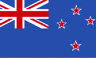 New Zealand in a Nutshell